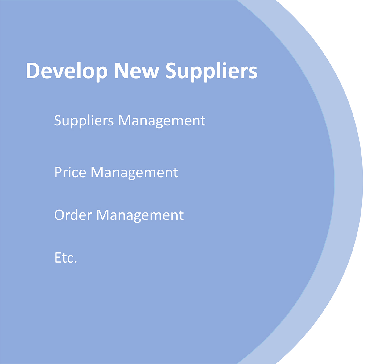 Develop new suppliers